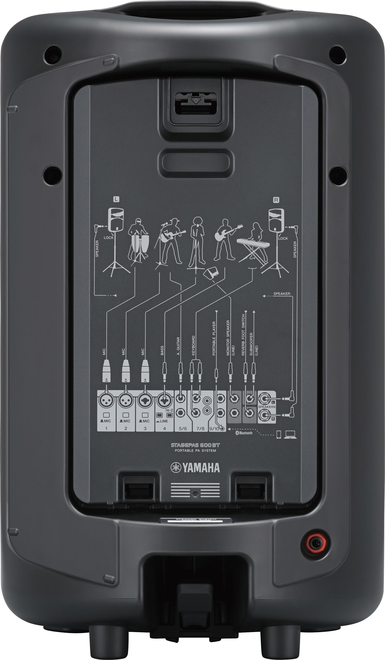 Yamaha STAGEPAS 600BT 680 W Portable PA System &ndash; view 5