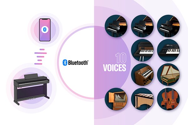 Bluetooth audio and 10 Voices on the Yamaha Arius YDP-166