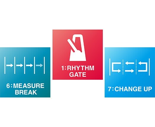 Rhythm Gate, Measure Break and Change Up training function icons from the Yamaha DTX-PRO
